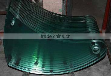 Glass roofing panels with ANSI and EN12150 certificate