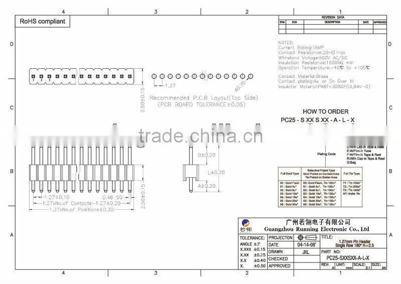 1.27mm Single Row 180 Degree Pin Header H=2.5