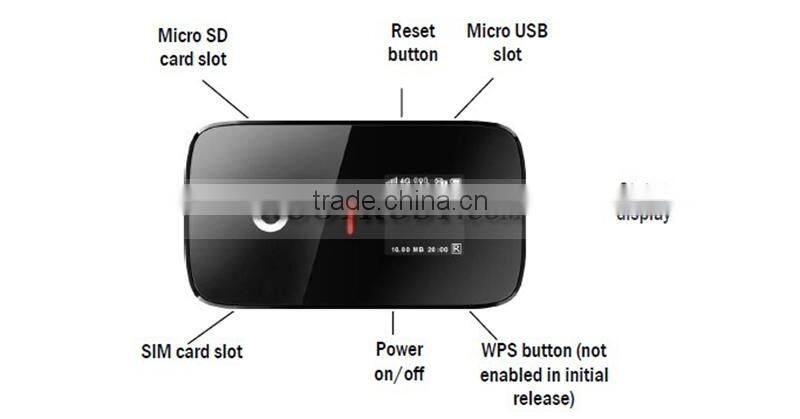 New Original Unlock LTE FDD 100Mbps Vodafone R210 4G wifi router