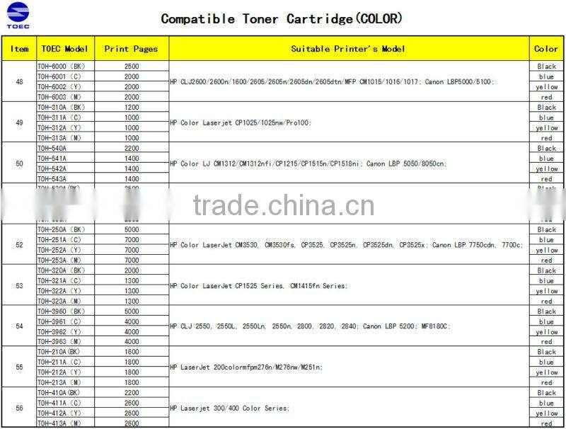 Compatible Toner Cartridge