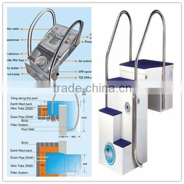Wall-hung Pipeless Swimming Pool Filter