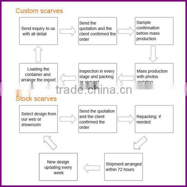 New style knitting ladies capes with flower