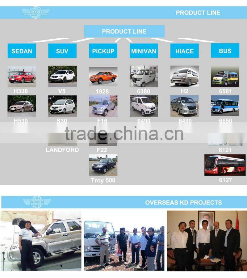 Mini Moke Spare Parts CKD Assembly