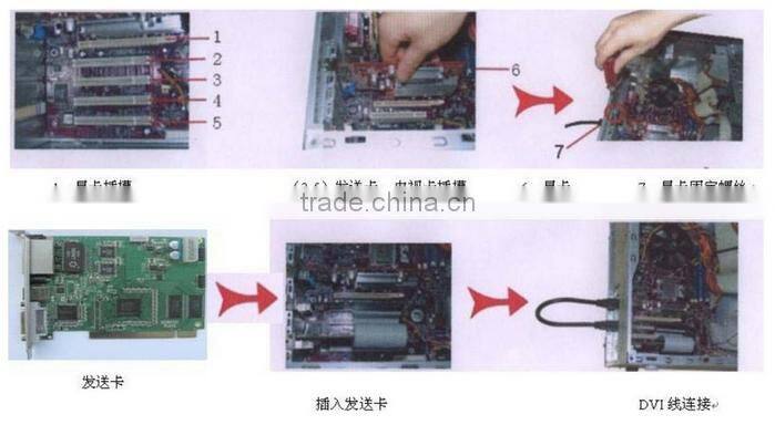 dip p8 led vidio wall led display of high density