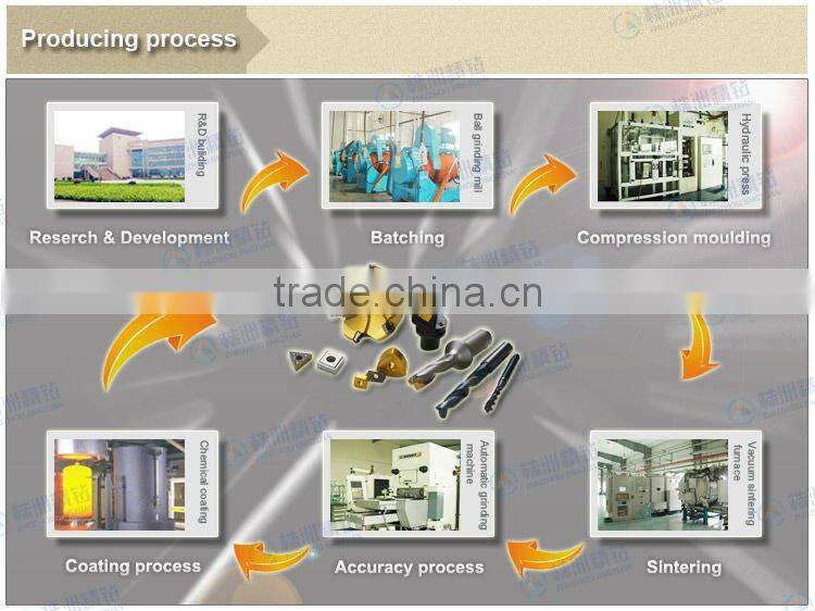 high hardness tungsten carbide bar cutting tools