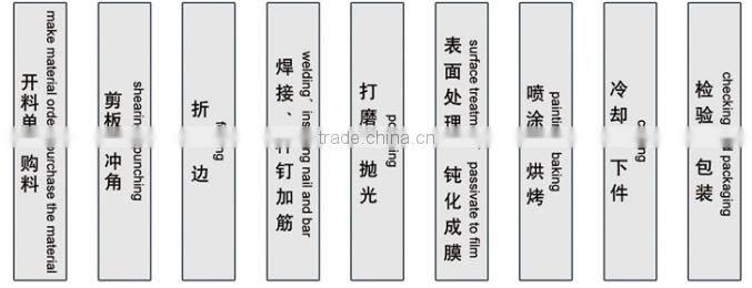 Brand new aluminum veneer for wall decoration panels with low price