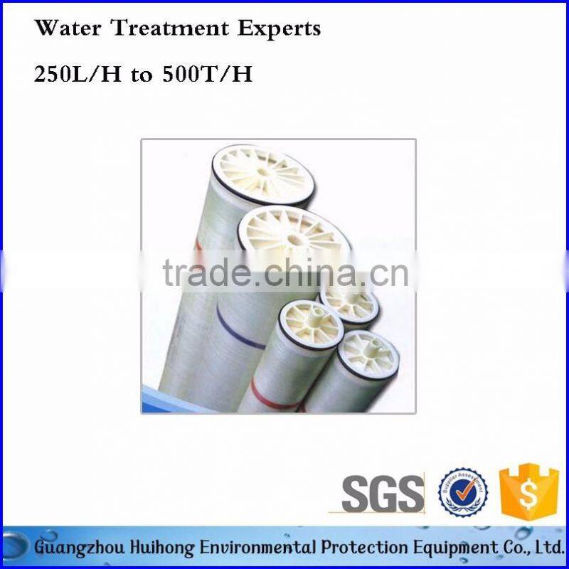 Reverse Osmosis Water Filter Membrane