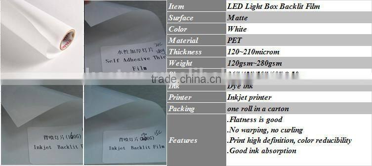 Inkjet Media Coated Matte Backlit PET Film