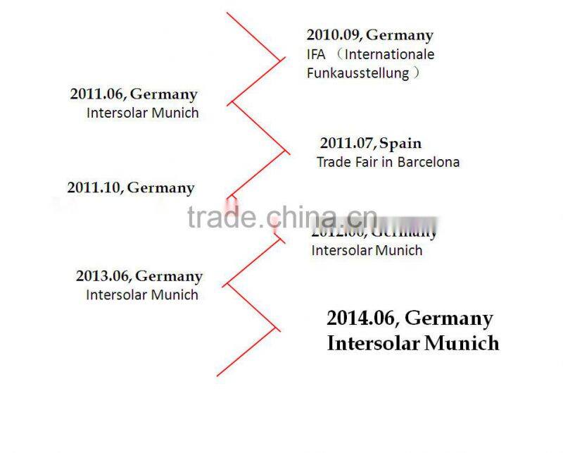 China Manufacturer Air to Water Air Source Swimming Pool Heat Pump Hot Water Heater