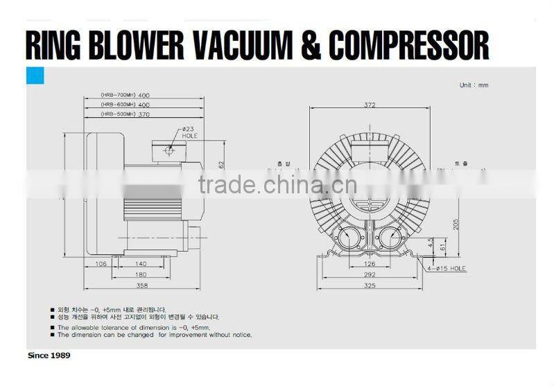 Ring Blower USA HRB trade Mark Series, HRB-600
