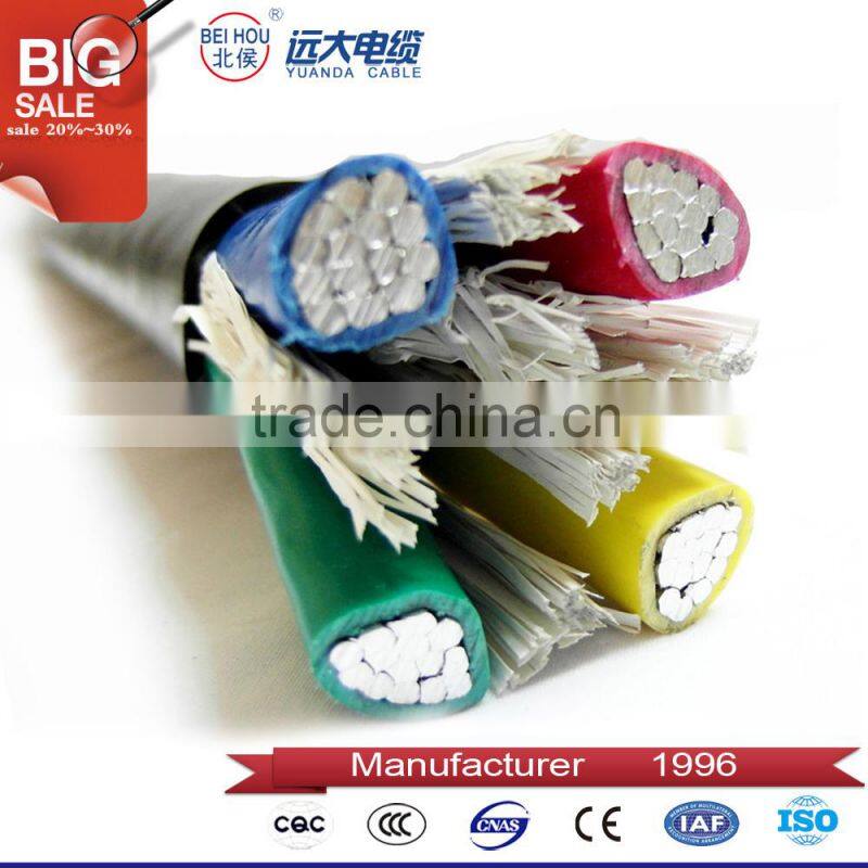 3.6/6kv Copper Conductor Material and PVC Insulation Material electrical wire
