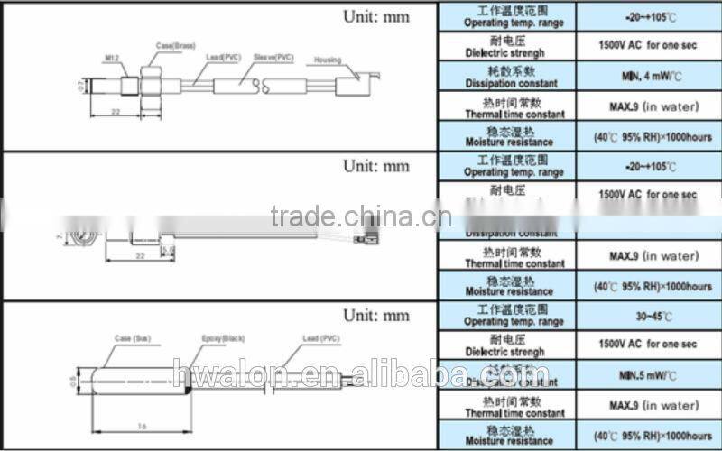 Thread Ntc Sensor for medical apparatus and instruments
