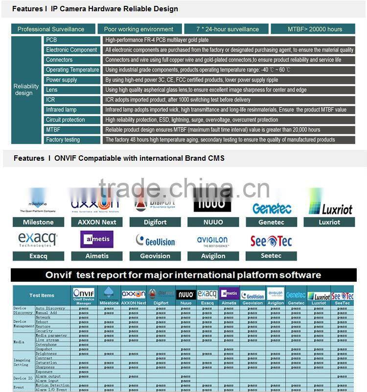 LS VISION 5Mp Onvif Protocol P2P Ip Camera Free Software Cctv fisheye Lens mini Panorama camera