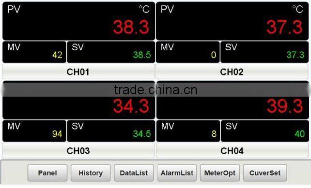 data logger temperature humidity for industrial use