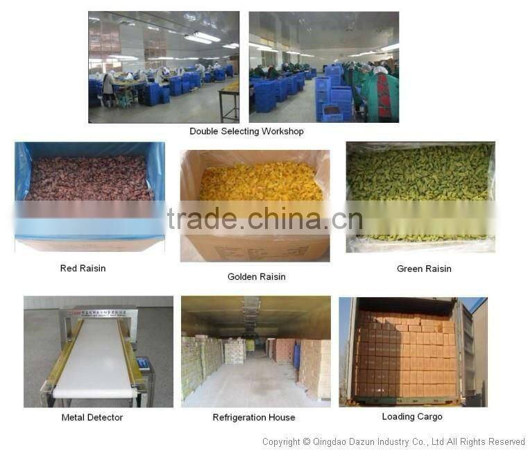 Chinese Green Raisin