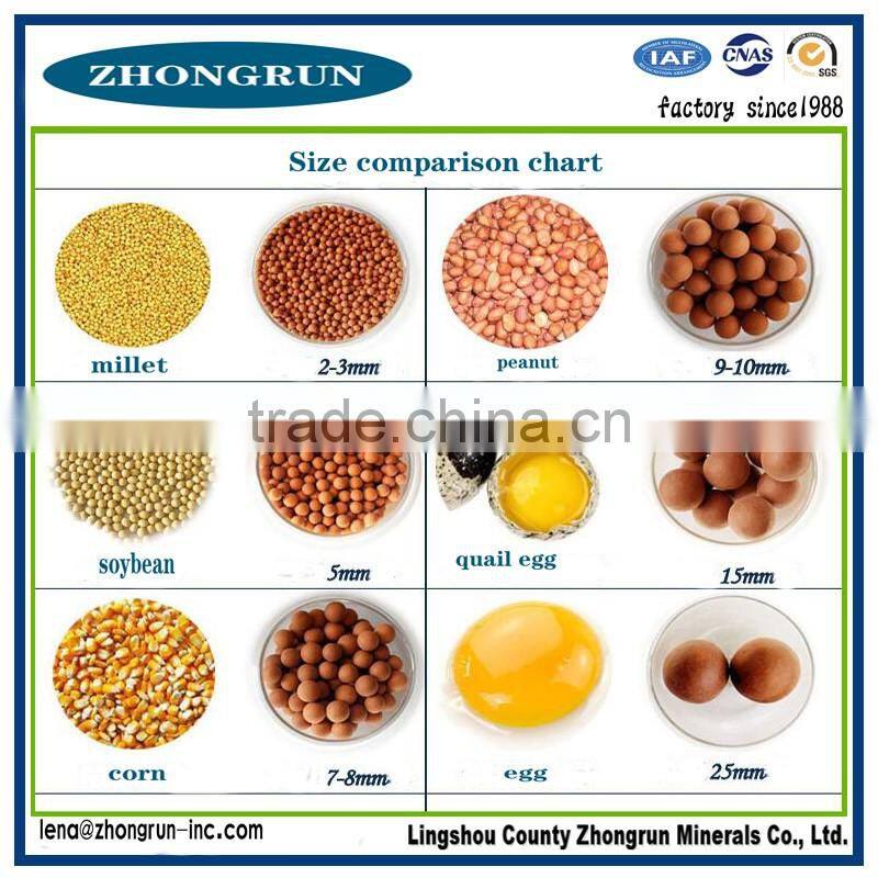 tourmaline ceramic ball to make better water quality