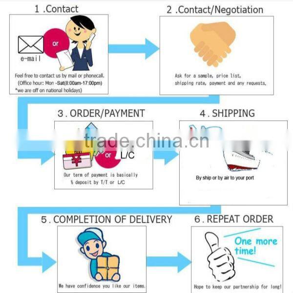 2017 hot new product high qulity 30ml 50ml 80ml 100ml 120ml 150ml pp airless pump bottle