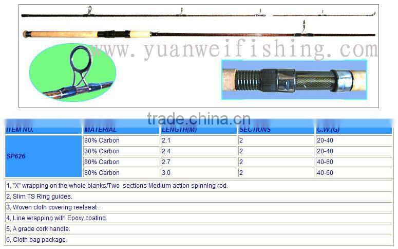 80% Carbon spinning rod cheap fishing tackles