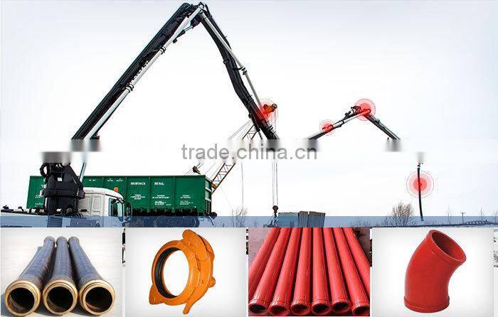 Factory Direct High Quality Pipe Clamp Galvanized Steel Pipe Clamp Concrete Pump Pipe Clamp