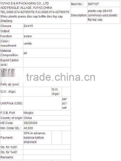 SM7107 aluminium 2015 colored bottle cap plastic disc top cap in yuyao