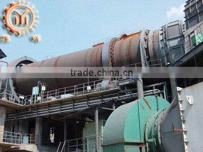 widely used rotary kiln furnace with CE