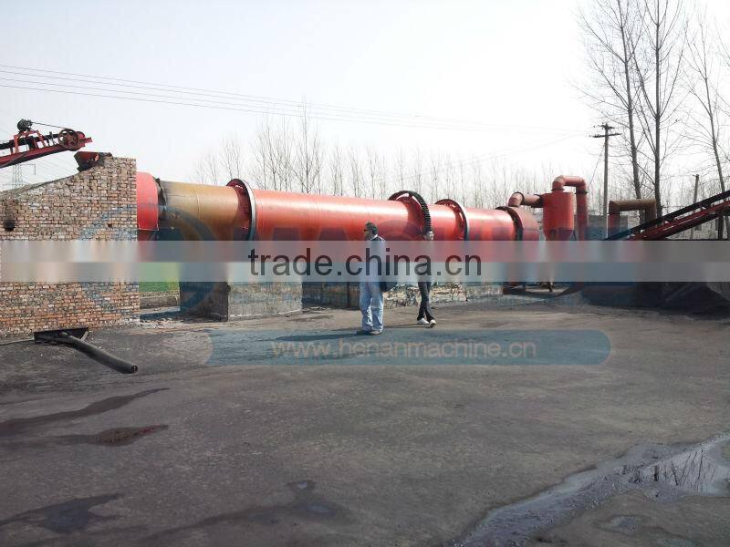 Excellent Rotary Dryer Professional Manufacturer