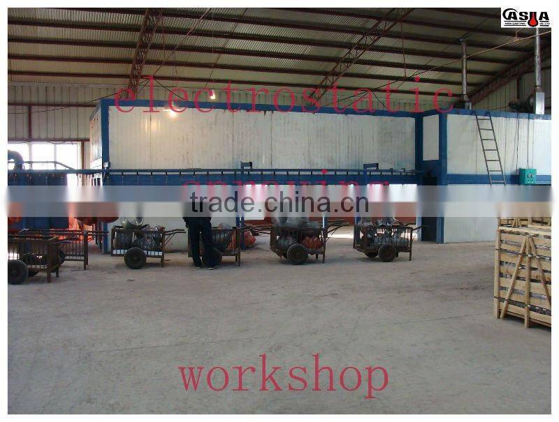 EN877 Cast Iron Pipe Fittings(Epoxy Powder Spray)