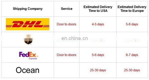 Hexagon Multi-Kind Stone Rings