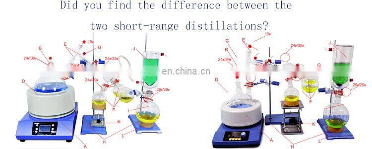 Lab Complete Set Vacuum Short Path Distillation Equipment
