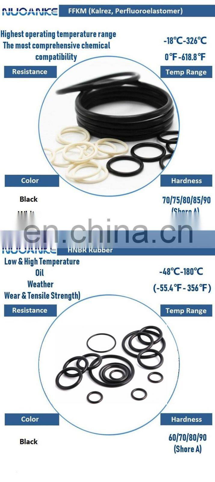 High Temperature And Pressure Resistance FPM O-Ring FKM Green Rubber O Ring
