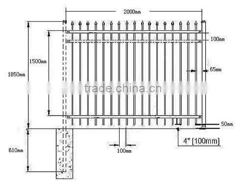 good price of ornamental fence