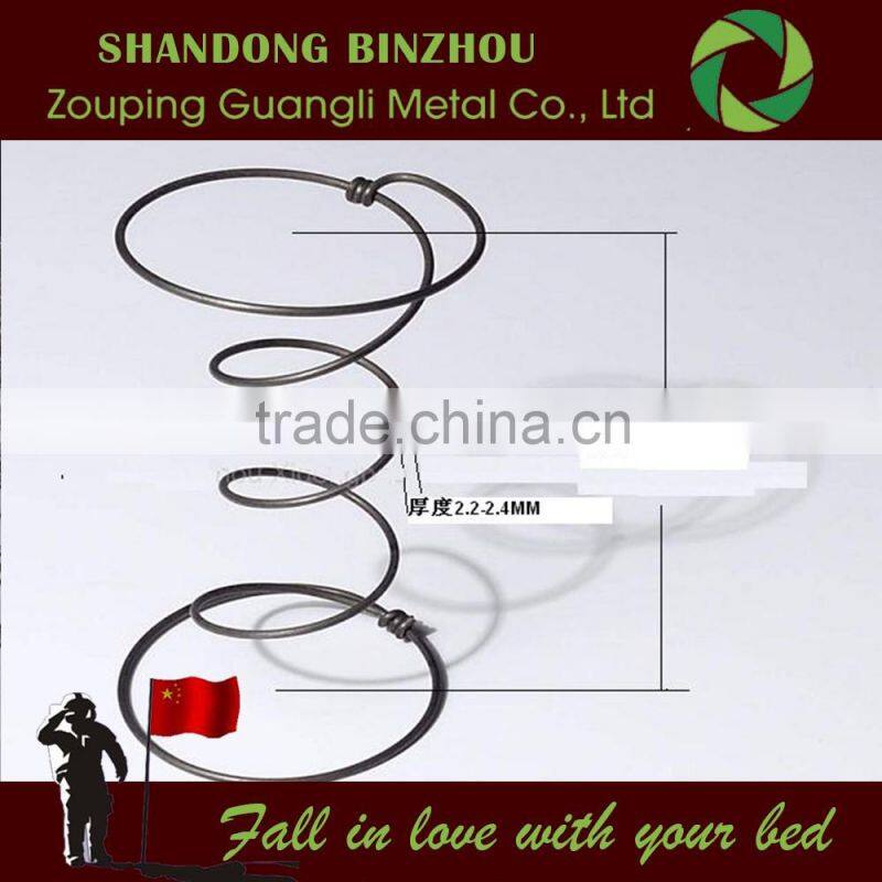 spring steel raw material for box spring mattress