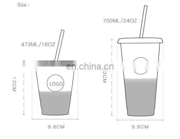 Reusable Plastic Color Changing Tumbler Cups Christmas Magic Bulk Plastic Mugs with Straw