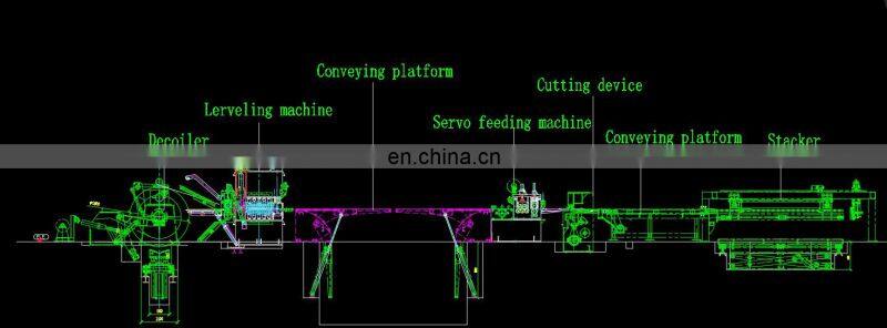New Product 2020 China Technology Production Metal Recoiler Slitting Line Machine