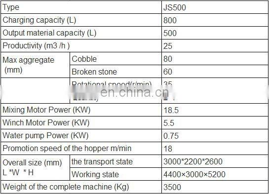 JS500 Multifunctional Diesel Concrete Mixer 250L With Great Price