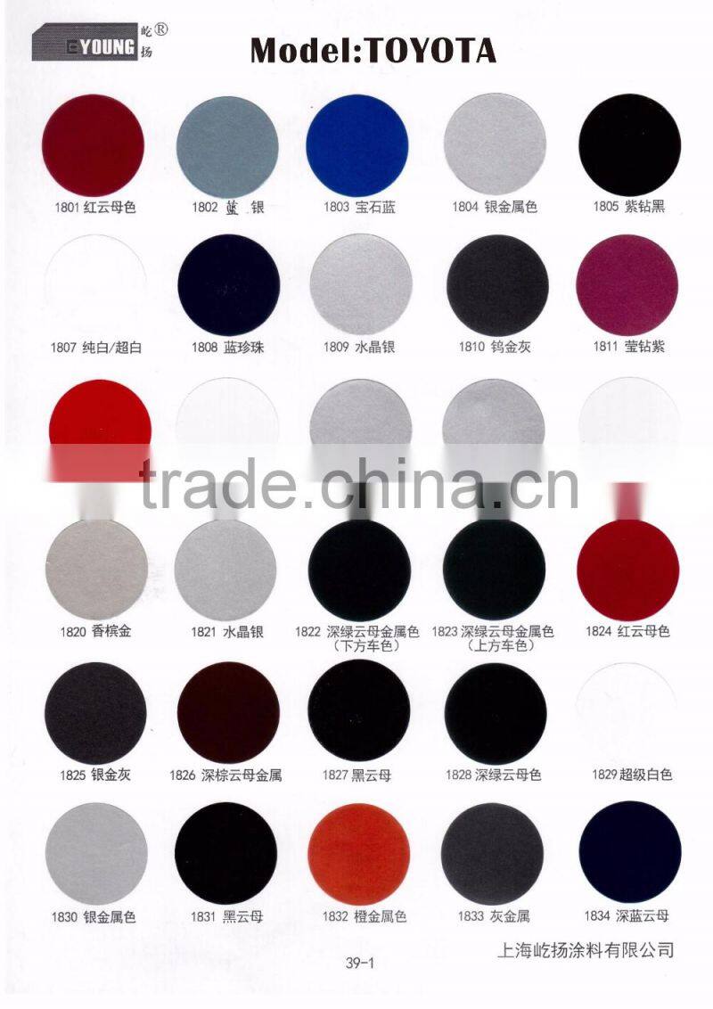 MSDS Automotive Spray Paint