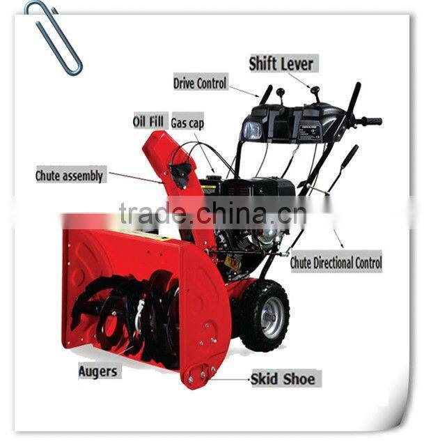 Loncin 13HP Snow Thrower,Snow Blower,Snow Plough Garden Tools