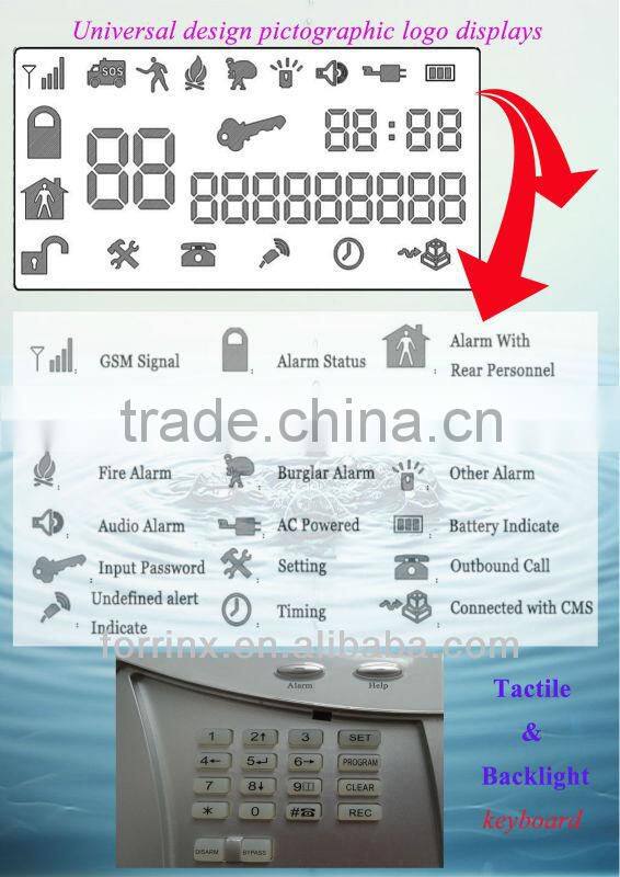 SSG-Y Series Hot 433/315MHz High quality gsm security wireless smart security alarm system