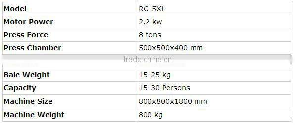 Best Sale Garbage Compressing Machine For Ship