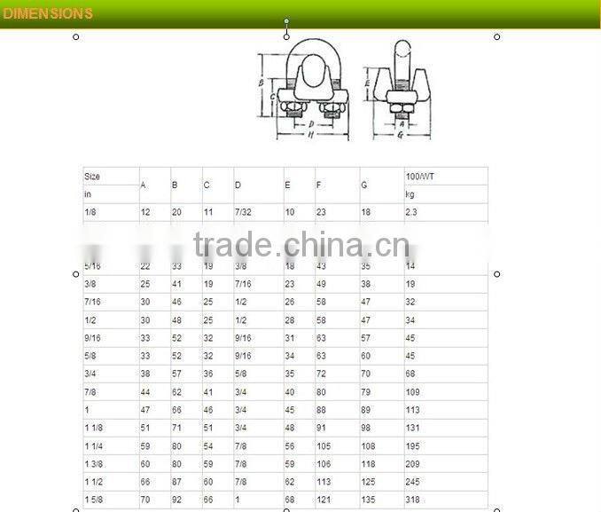 china manufcturer us type wire rope saddle clip