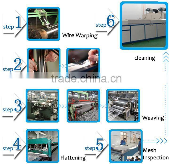 best sale twill weave nickel wire cloth with free sample