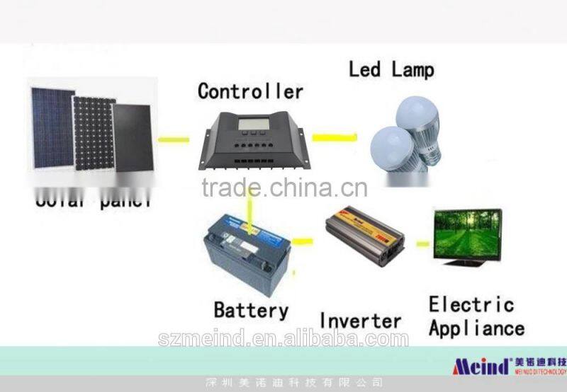 China factory wholesale 12v 24v 48v solar power inverter 4000w 5000w 6000w solar inverter