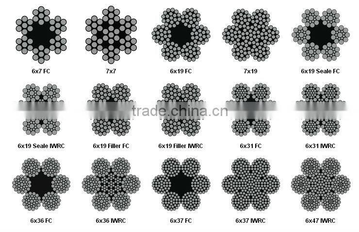 Top Quality Cableway Stainless Steel Wire Rope/ Steel Cable