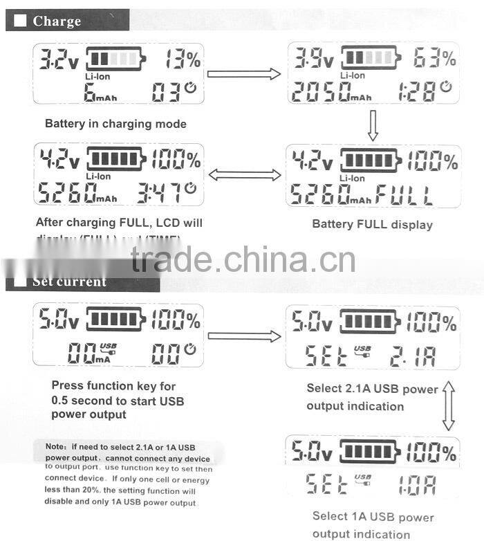 Soshine E4S 1.0" LCD 5200mAh Li-ion Power Bank w/ Micro USB Cable for IPHONE + More