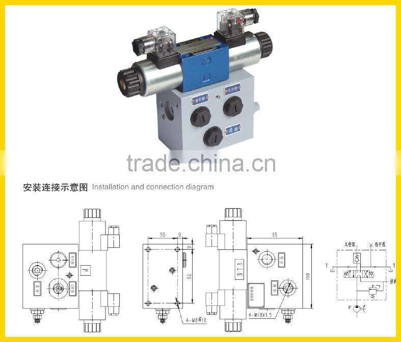 DF8YB Electrical harvesterelectric motor operated valve hydraulic electrival valve