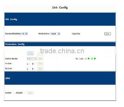 FiberHome Microwave Web NMS (NMS of the DMW-S system)