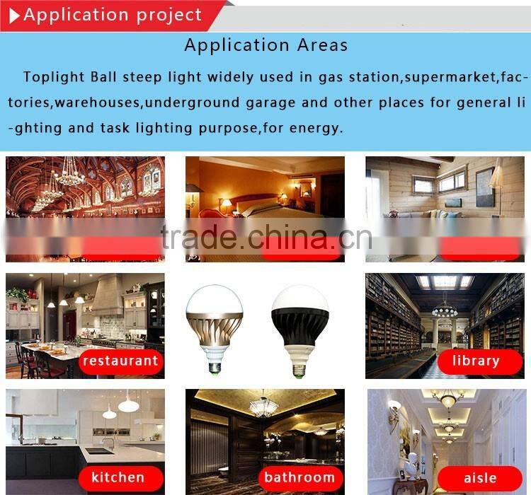 cheapest 360 degree beam angle AL+PC SMD5730 E26 E27 base 24W LED bulb light