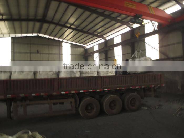 Price -off promotions Ferro silicon powder