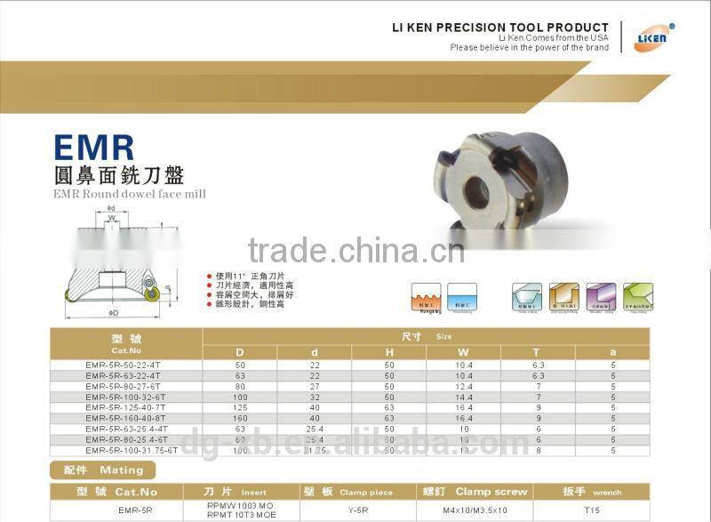 LIKEN EMRW shell type Cutter Milling tools for excellent surface finishing