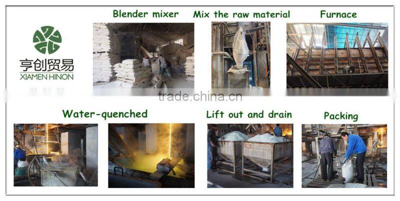 Zibo fire-proof Zircon Sand